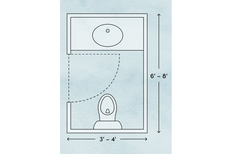 bathroom dimensions layout